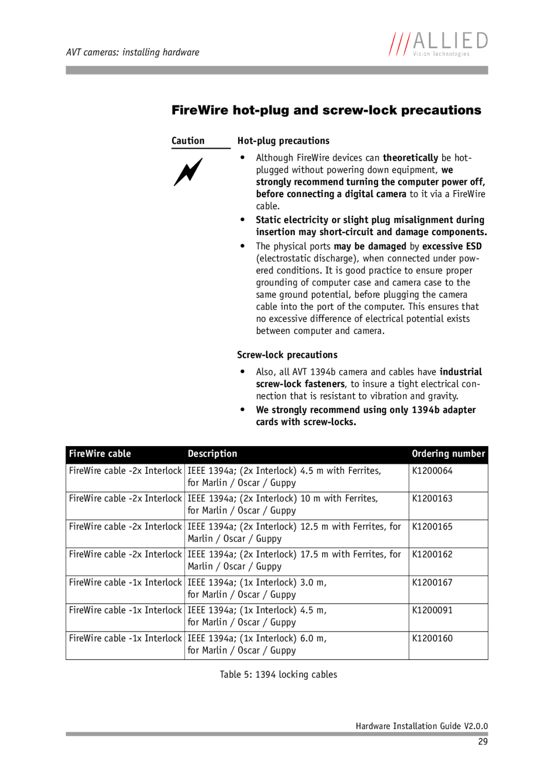 Allied International Home Security System manual FireWire cable Description, K1200165, Marlin / Oscar / Guppy, K1200162 