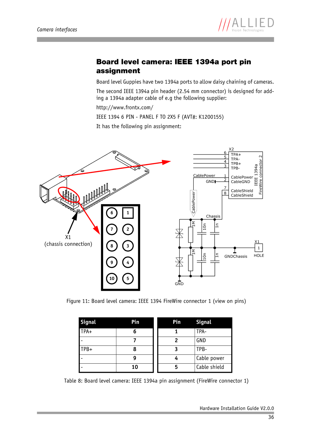 Allied International Home Security System Board level camera Ieee 1394a port pin assignment, Signal Pin, Cable shield 