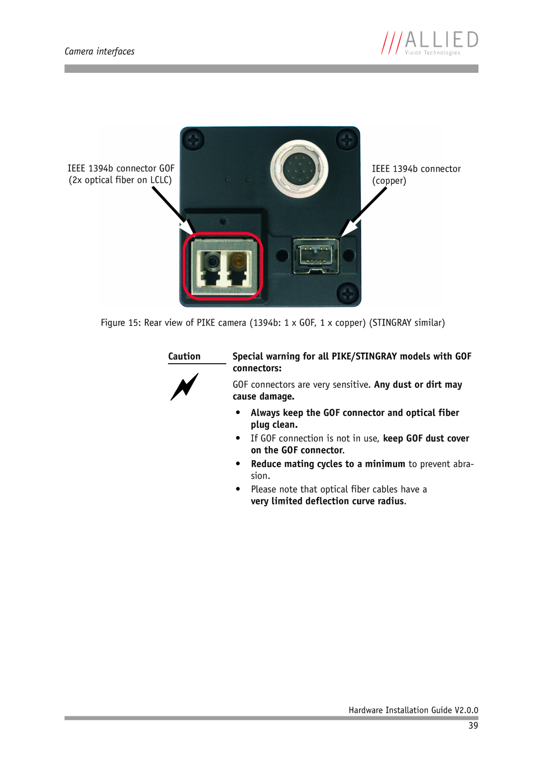 Allied International Home Security System Plug clean, On the GOF connector, Sion, Very limited deflection curve radius 