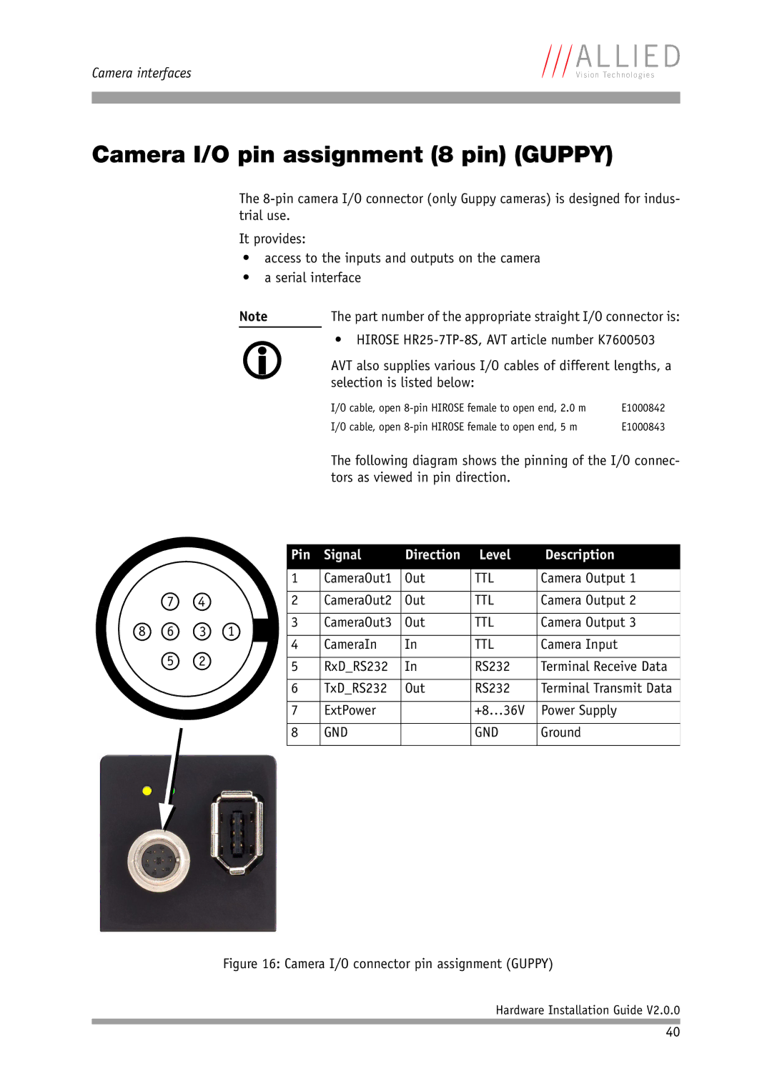 Allied International Home Security System Camera I/O pin assignment 8 pin Guppy, Pin Signal Direction Level Description 