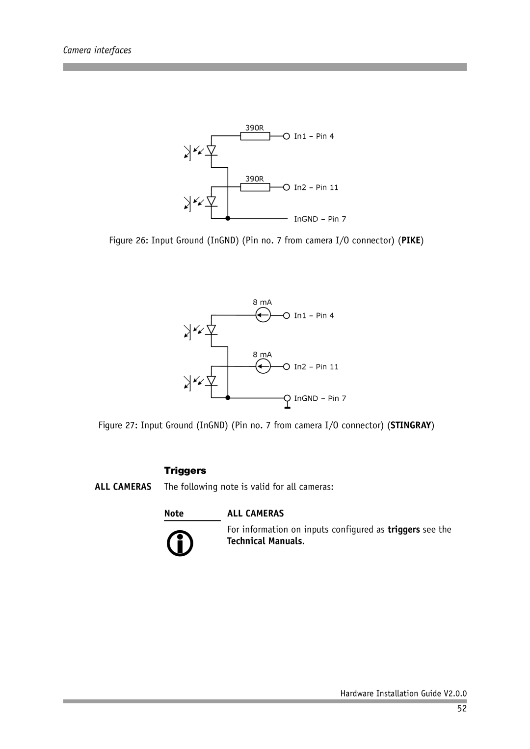 Allied International Home Security System manual Input Ground InGND Pin no from camera I/O connector Pike 