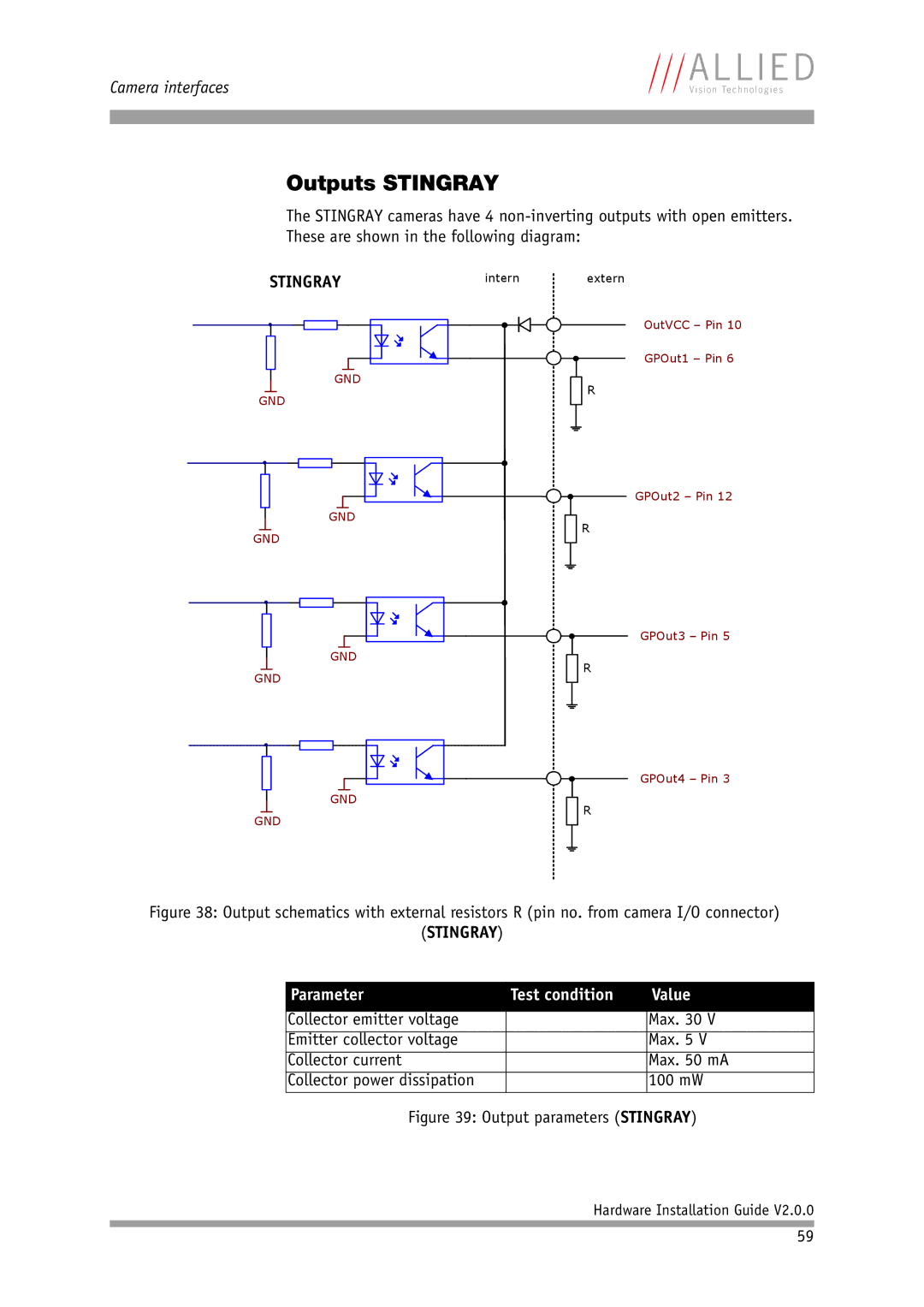 Allied International Home Security System manual Outputs Stingray, Output parameters Stingray 