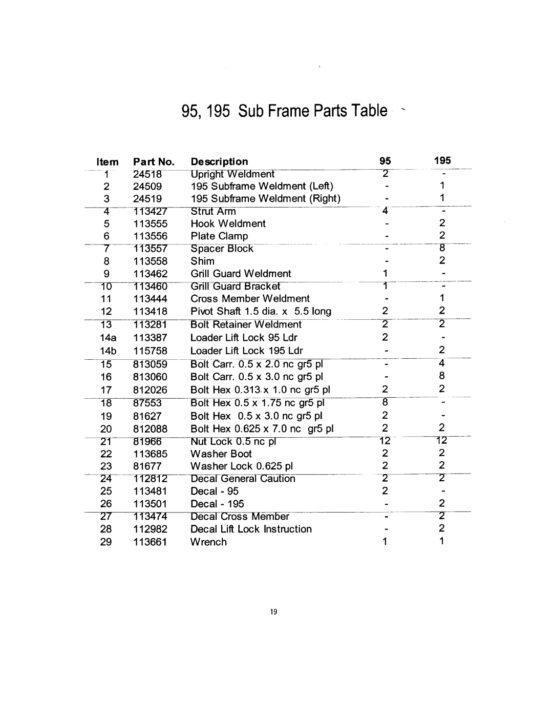 Allied Telesis 195 manual 