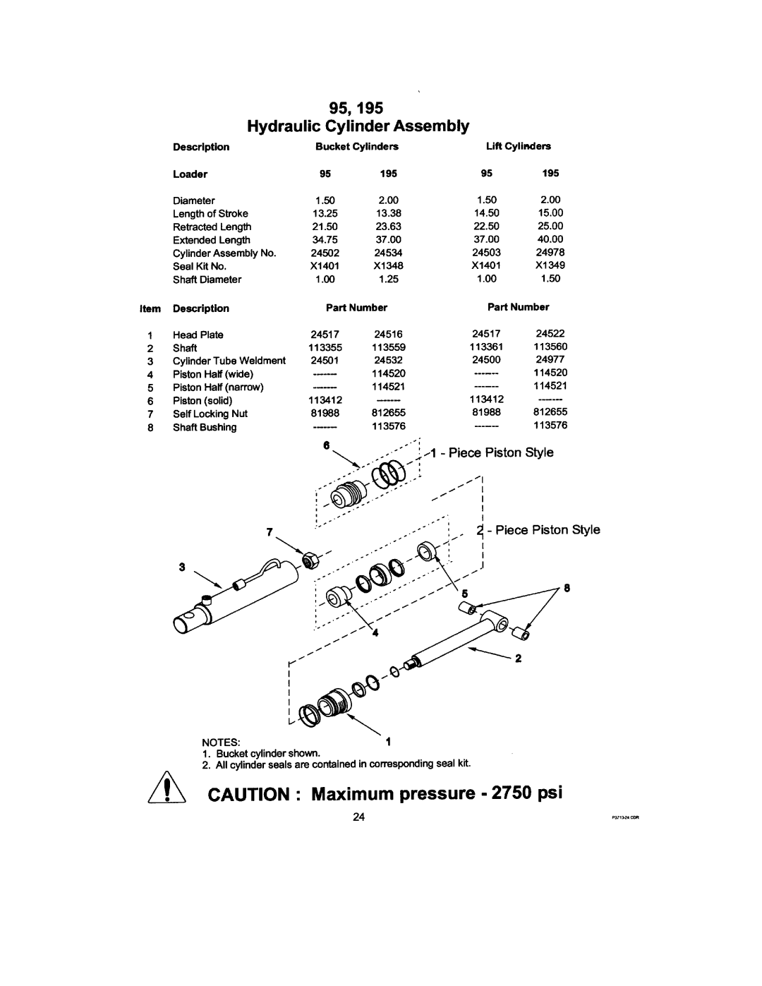 Allied Telesis 195 manual 