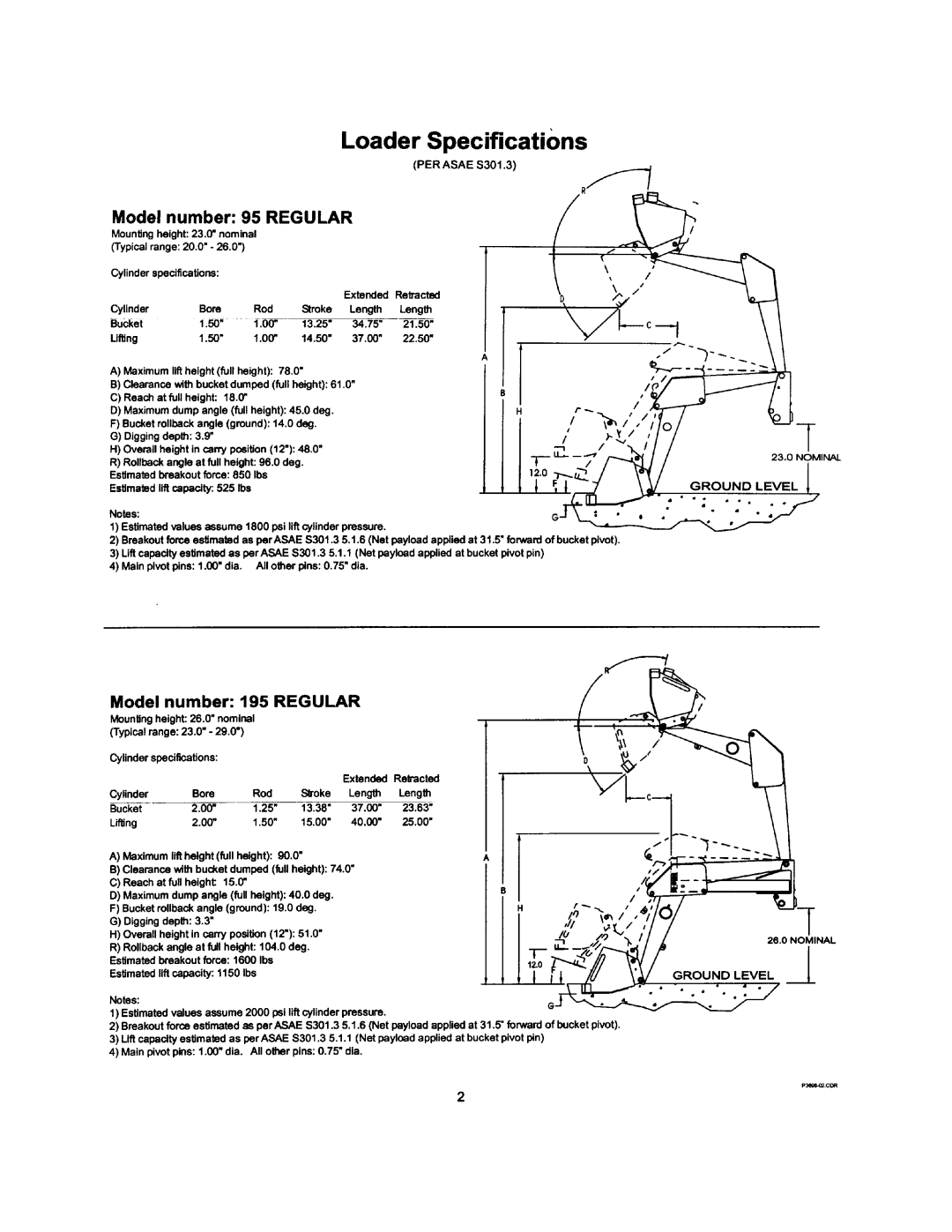 Allied Telesis 195 manual 