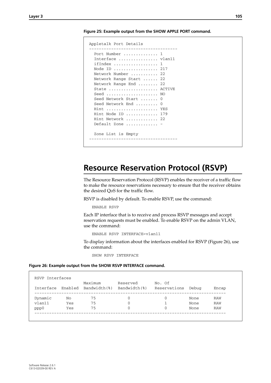 Allied Telesis 2.6.1 manual Resource Reservation Protocol Rsvp, Layer 105 