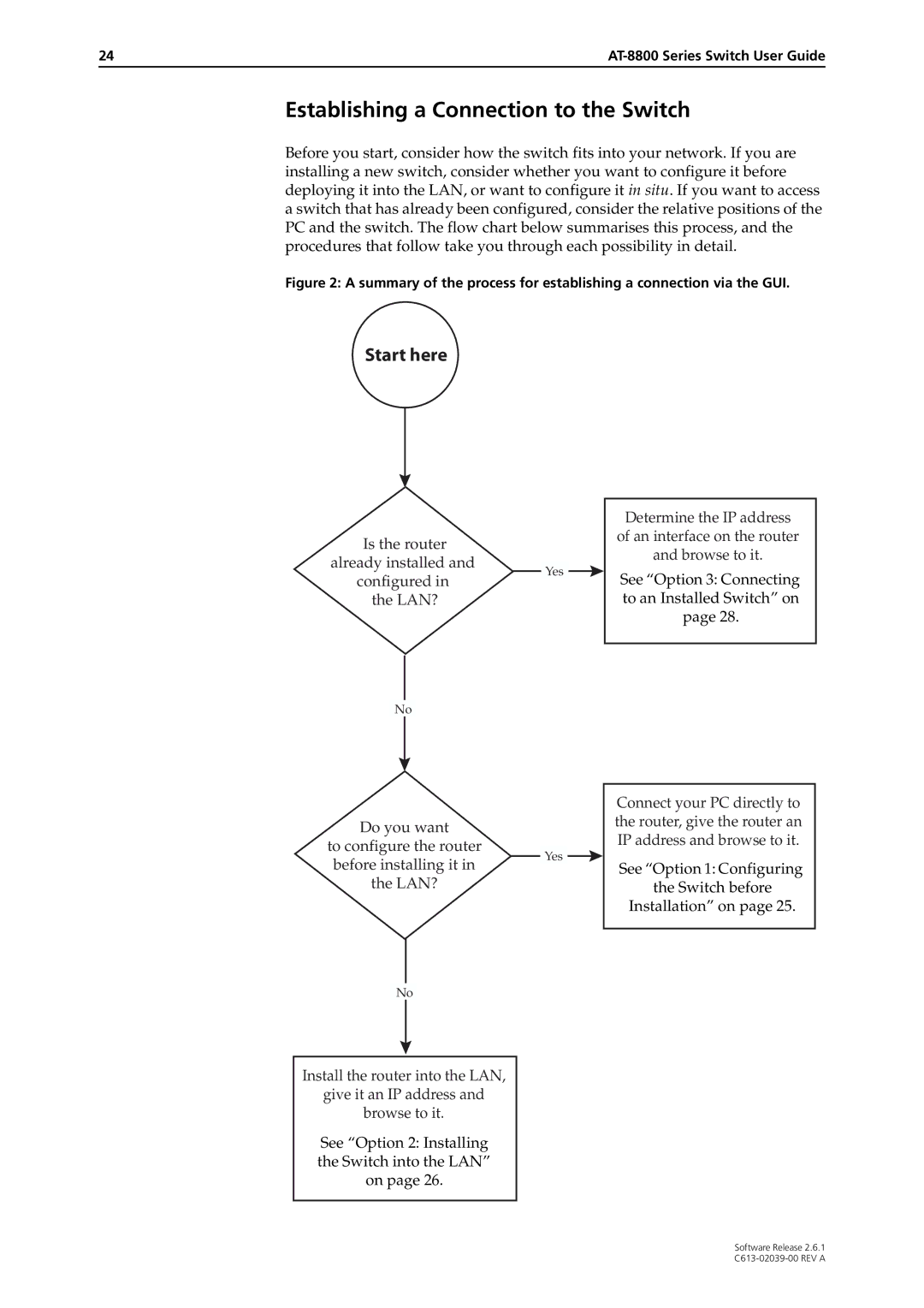 Allied Telesis 2.6.1 manual Establishing a Connection to the Switch, See Option 3 Connecting to an Installed Switch on 