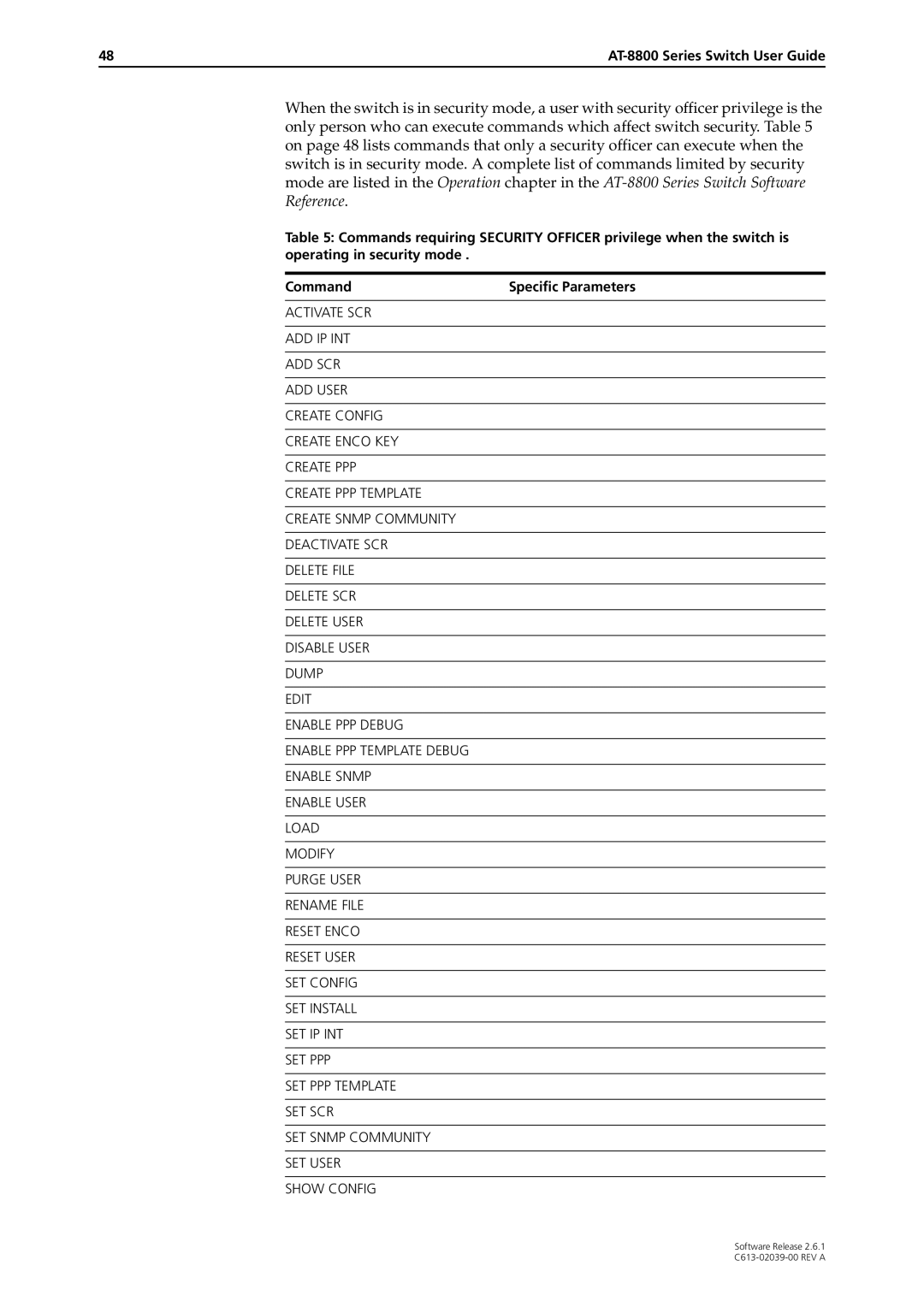 Allied Telesis 2.6.1 manual Specific Parameters 