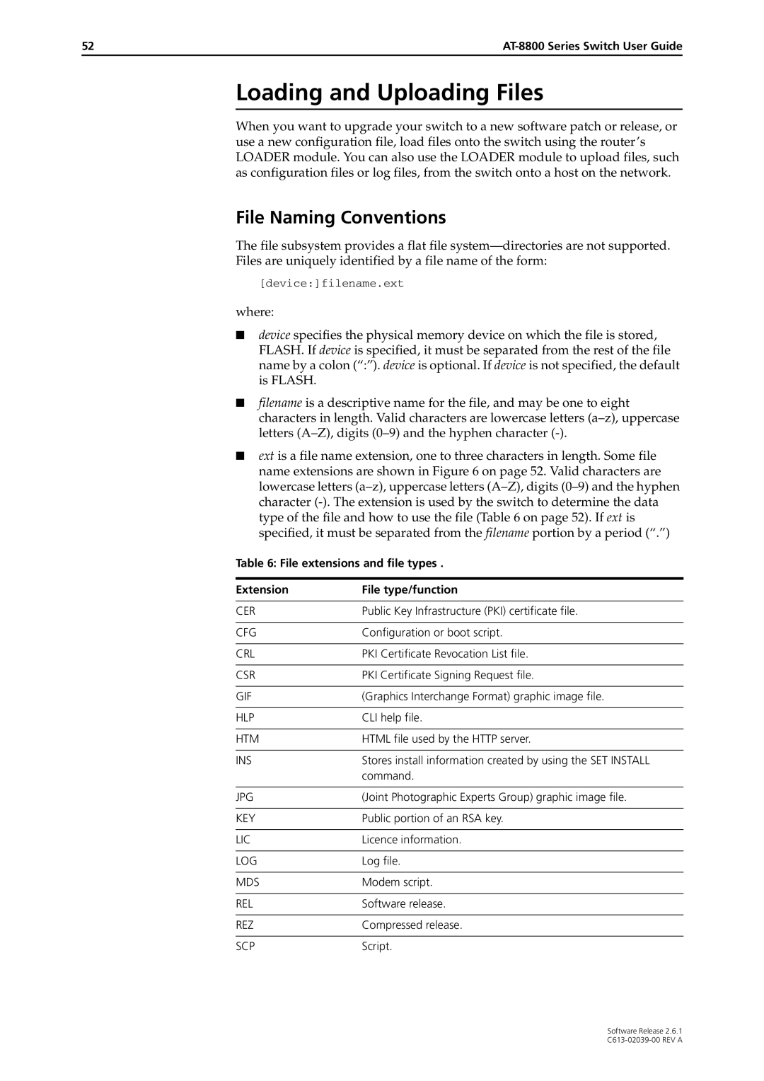 Allied Telesis 2.6.1 manual Loading and Uploading Files, File Naming Conventions 