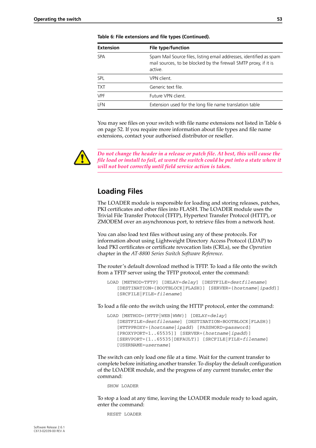 Allied Telesis 2.6.1 manual Loading Files, Spa 