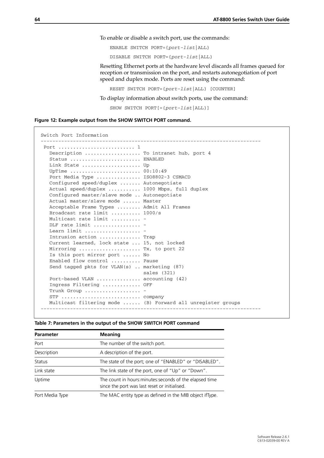 Allied Telesis 2.6.1 manual To enable or disable a switch port, use the commands 