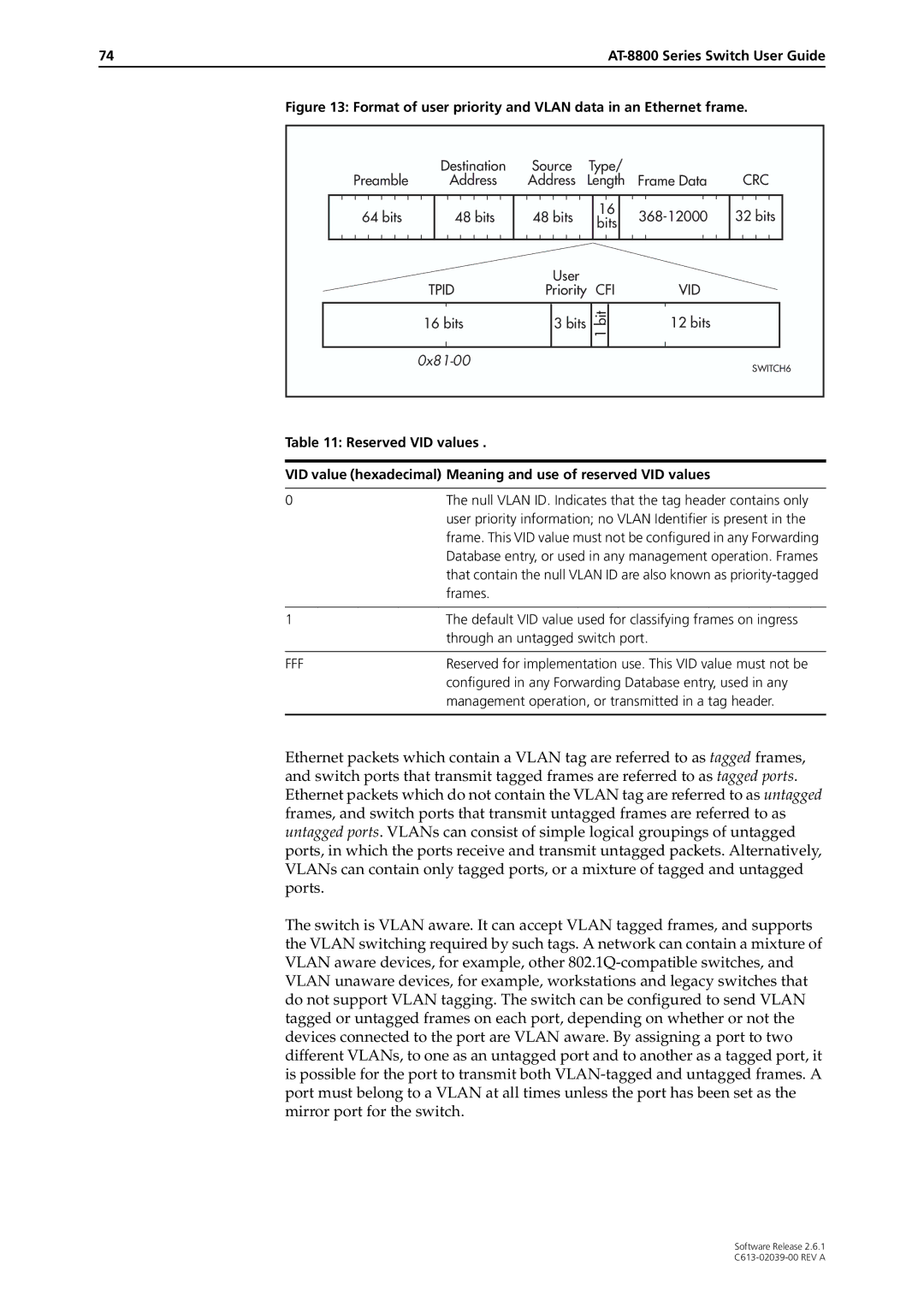 Allied Telesis 2.6.1 manual Format of user priority and Vlan data in an Ethernet frame 