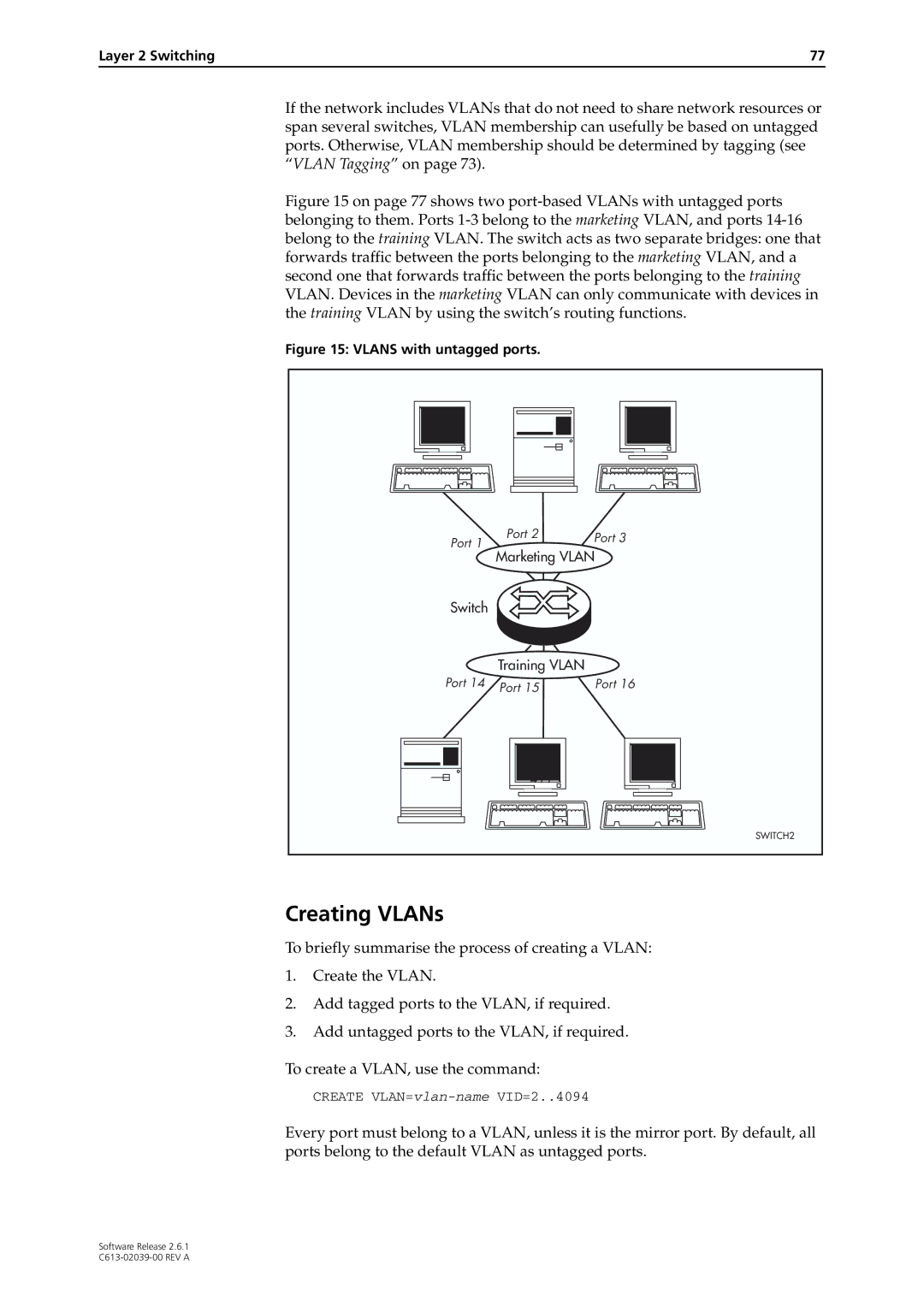 Allied Telesis 2.6.1 manual Creating VLANs, Vlans with untagged ports 