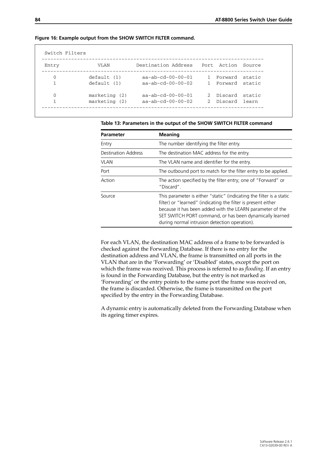 Allied Telesis 2.6.1 manual Example output from the Show Switch Filter command 