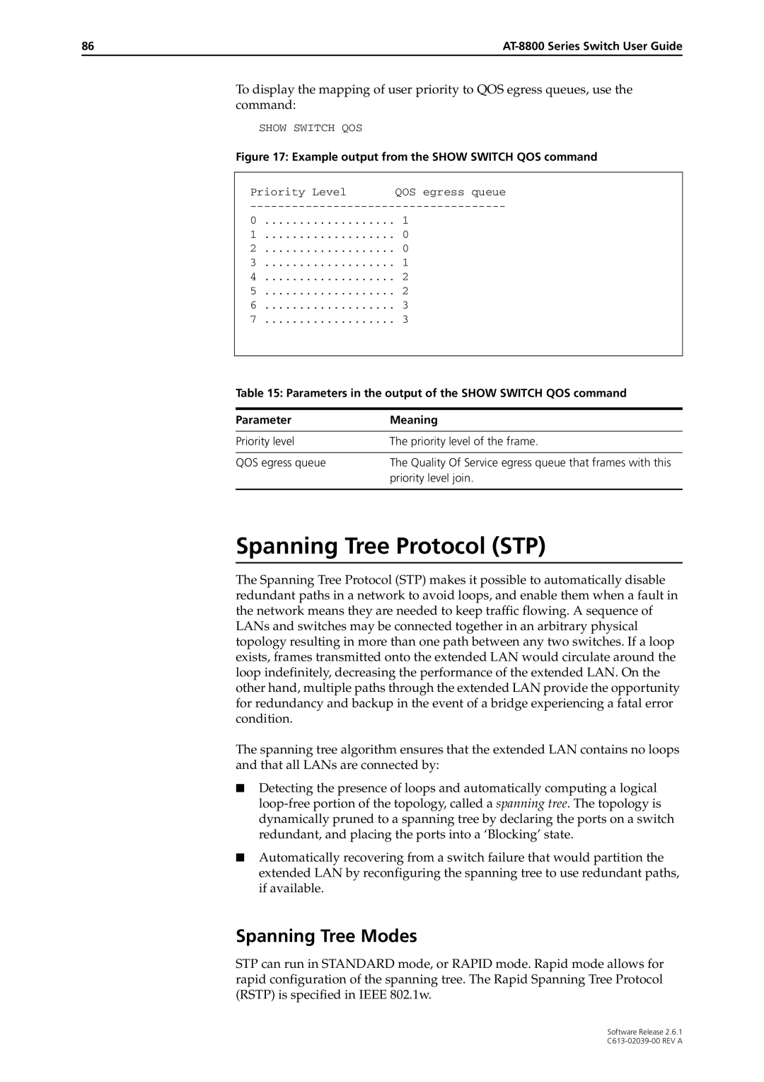 Allied Telesis 2.6.1 manual Spanning Tree Protocol STP, Spanning Tree Modes 