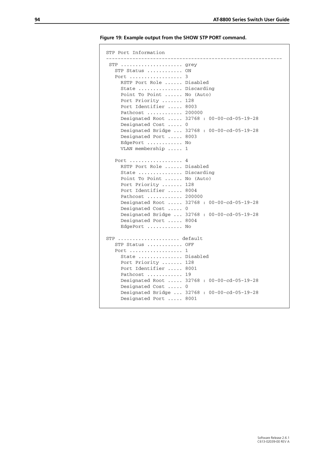 Allied Telesis 2.6.1 manual 94AT-8800 Series Switch User Guide, Example output from the Show STP Port command 