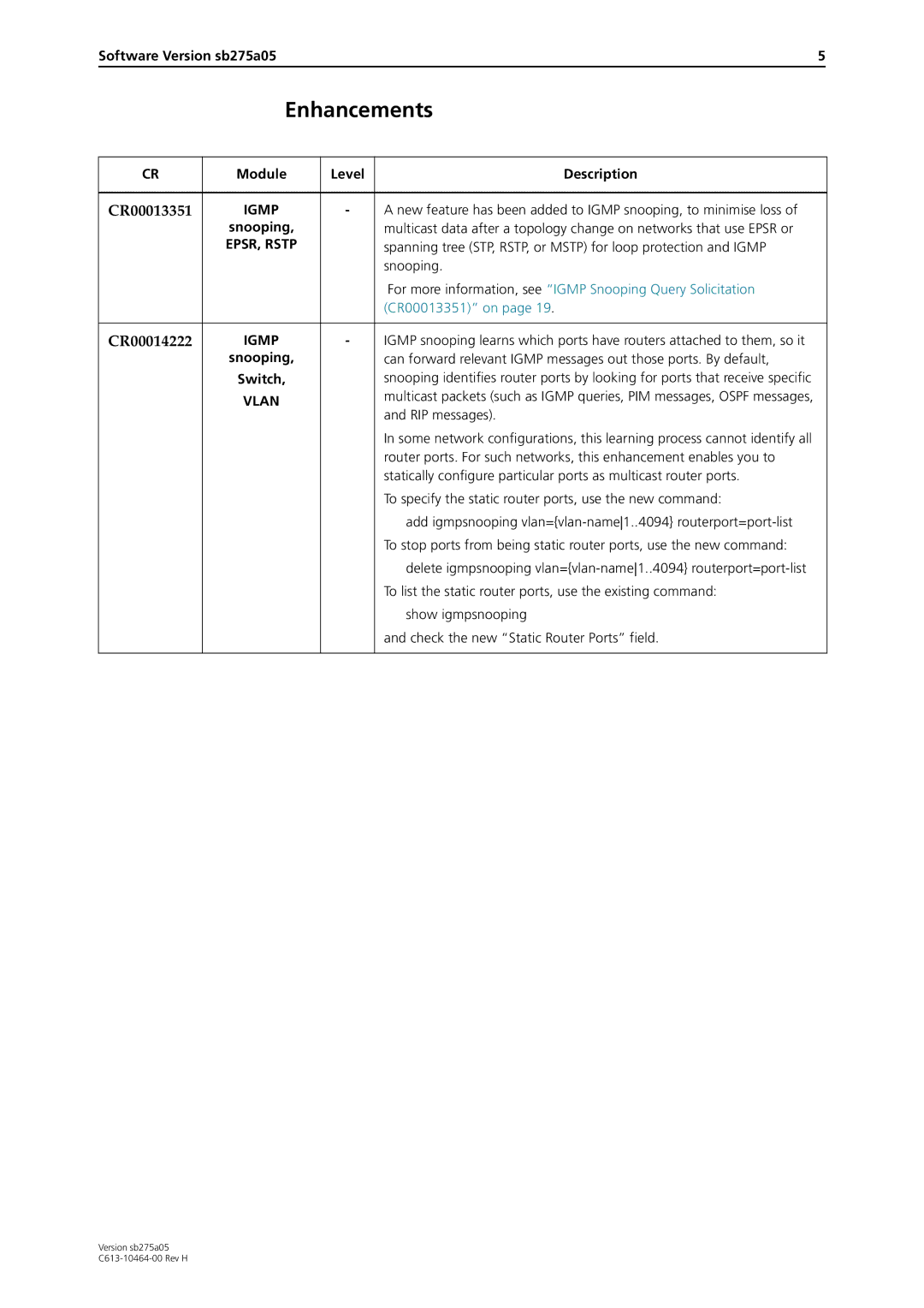 Allied Telesis 4000 Series manual CR00013351, Igmp, Snooping, CR00014222, Vlan 