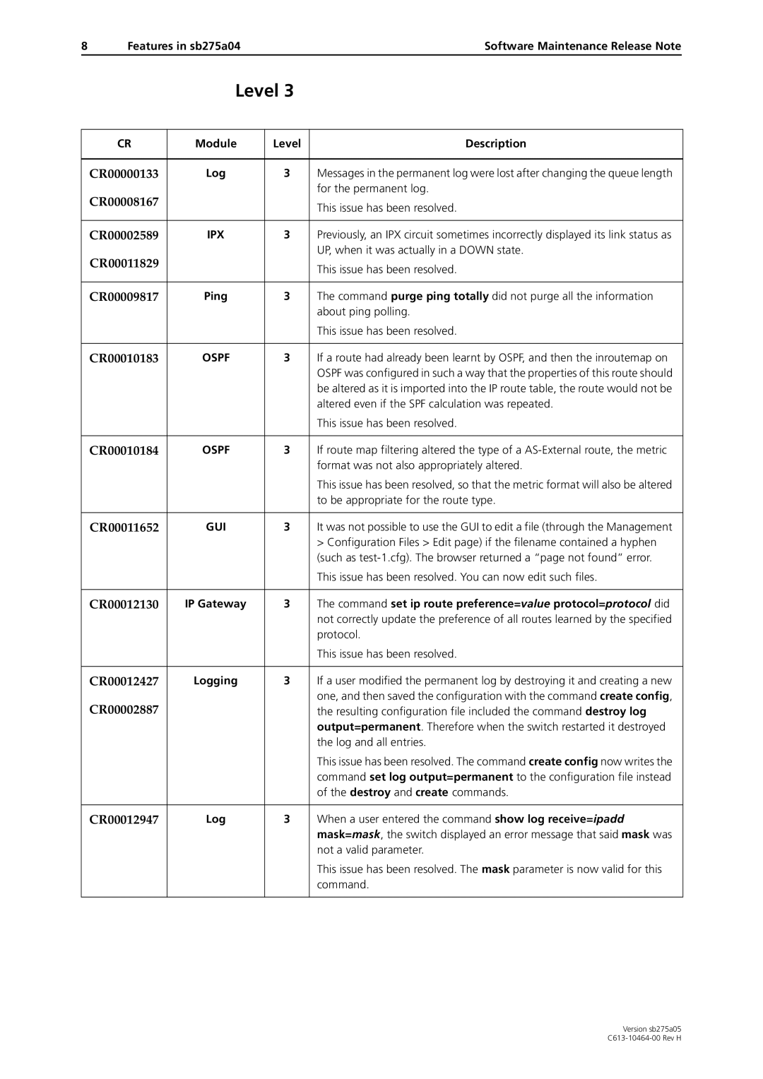 Allied Telesis 4000 Series manual Features in sb275a04, Ping, Logging 