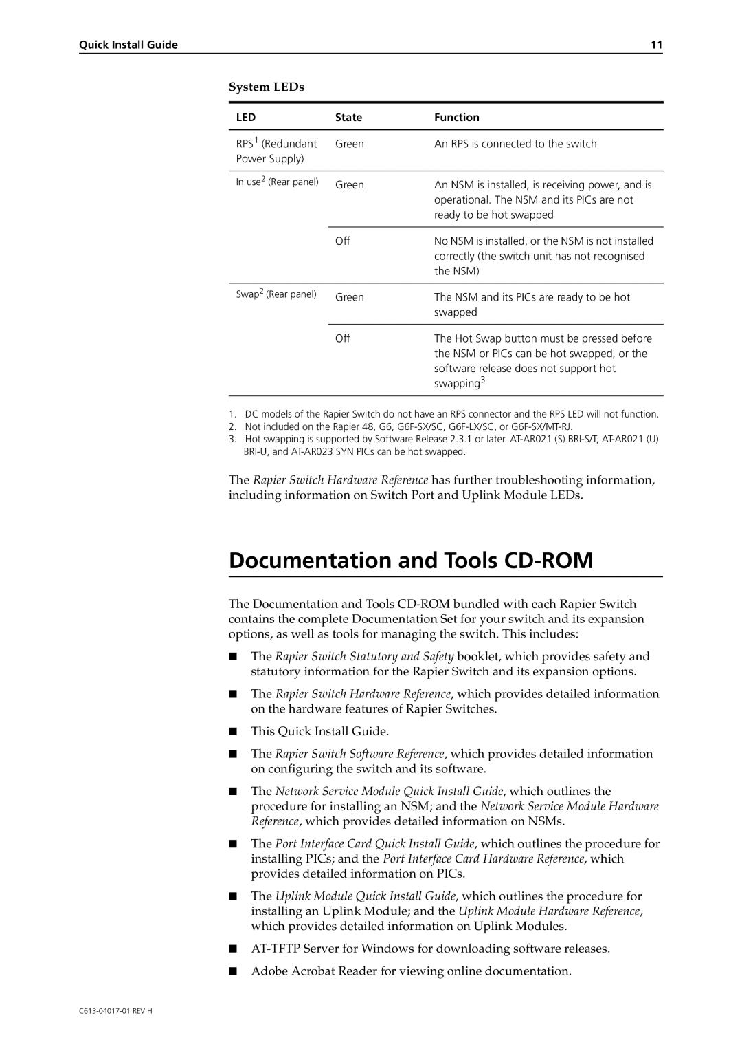 Allied Telesis AT-8088/SC, 48, 24, G6f manual Documentation and Tools CD-ROM, Swapping 