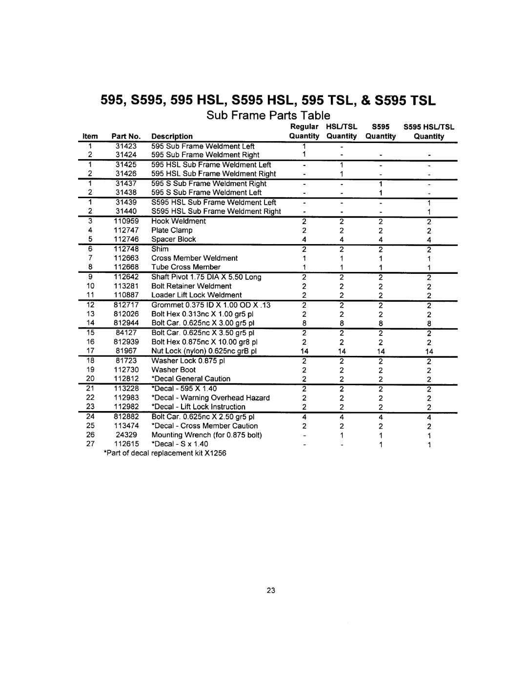 Allied Telesis 595 manual 