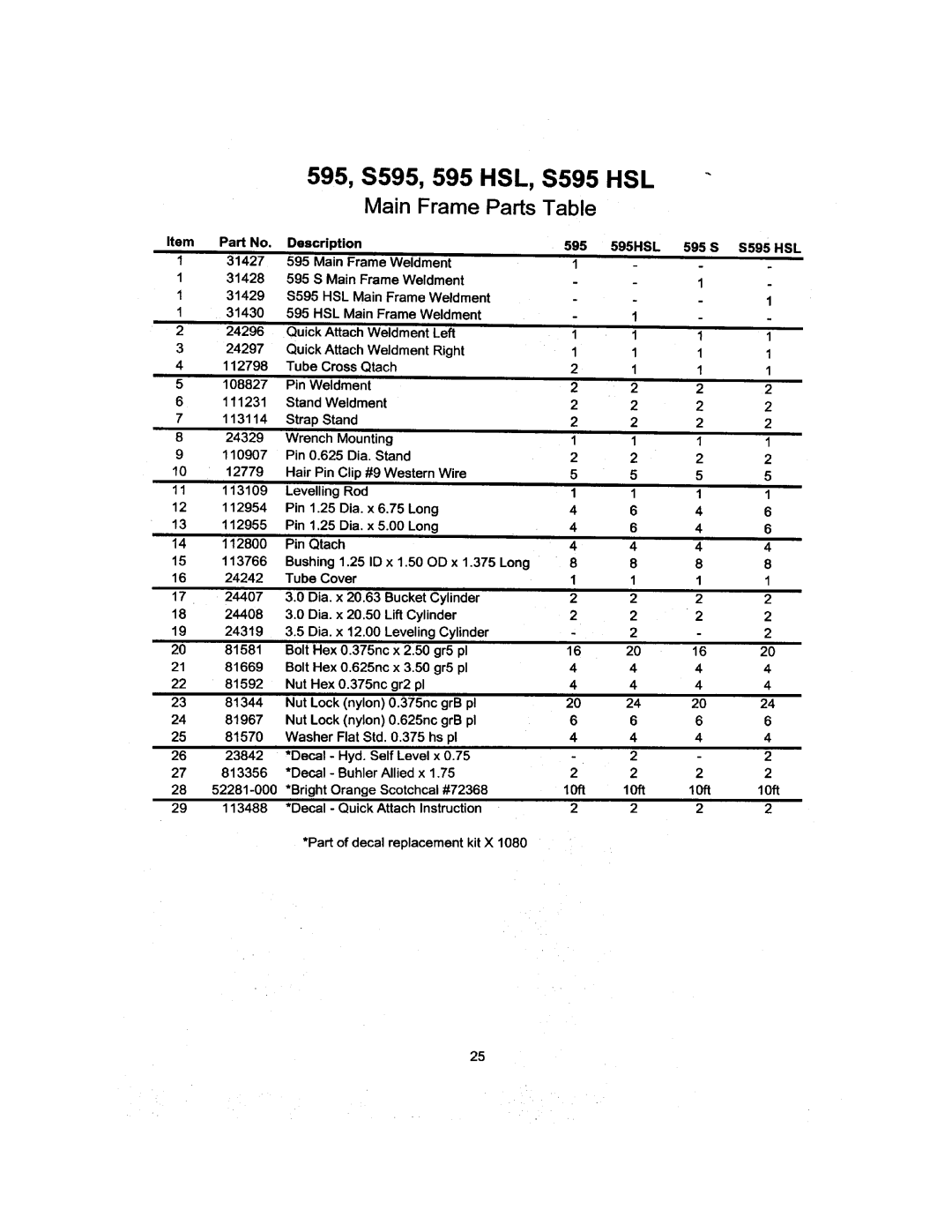 Allied Telesis 595 manual 