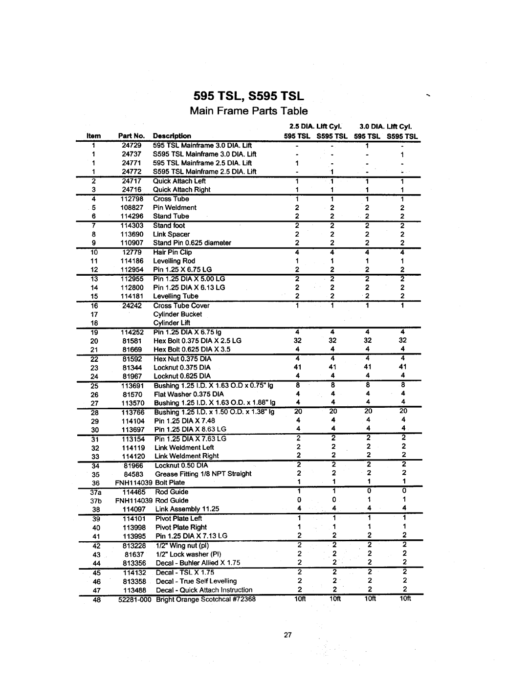 Allied Telesis 595 manual 