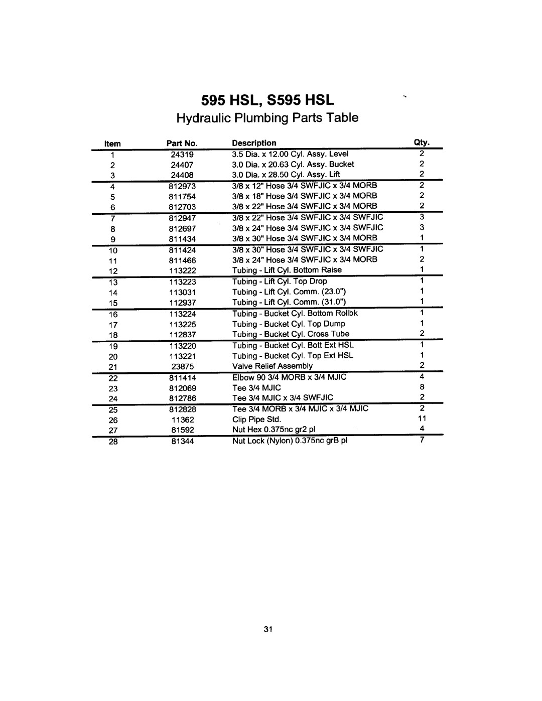 Allied Telesis 595 manual 