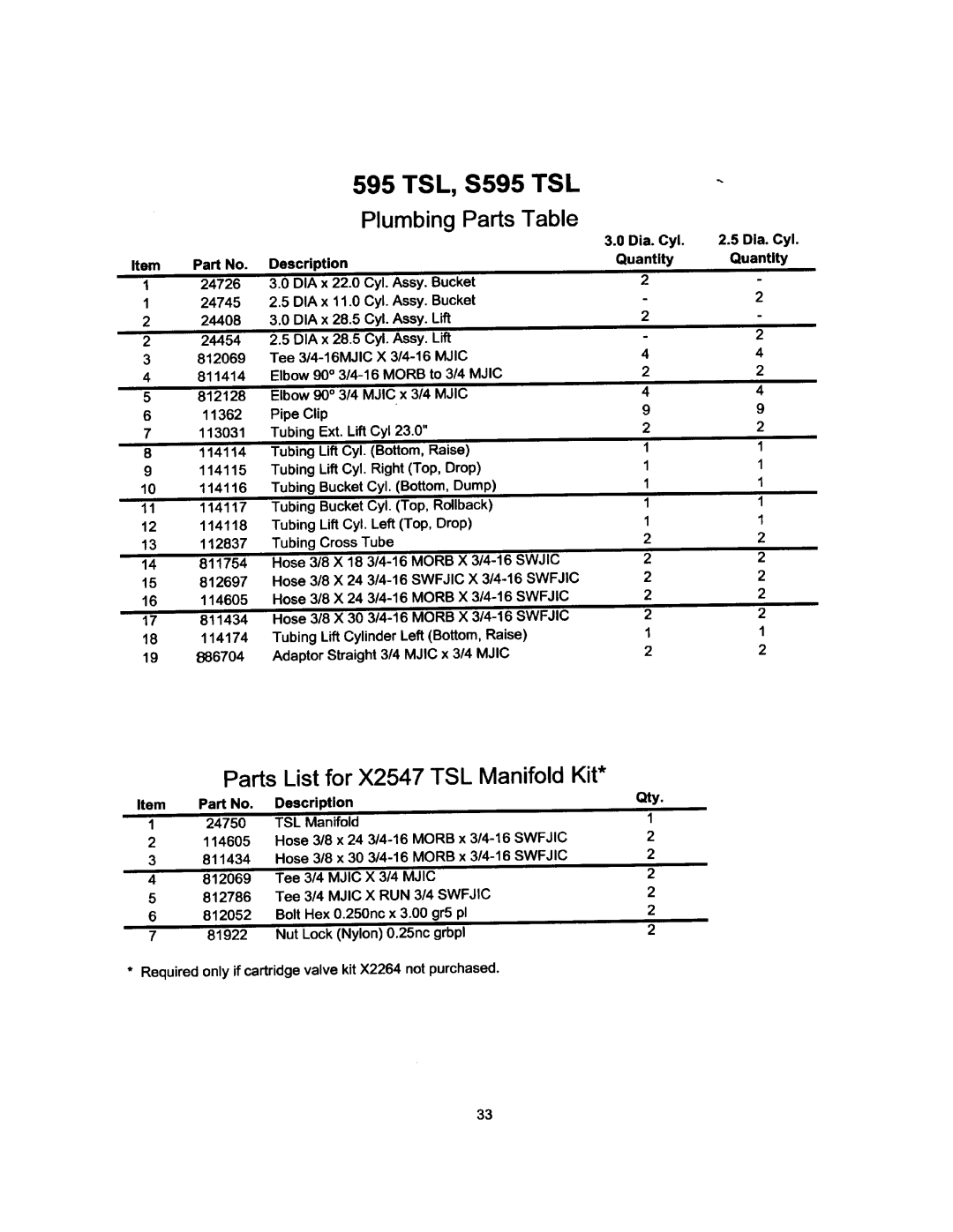 Allied Telesis 595 manual 