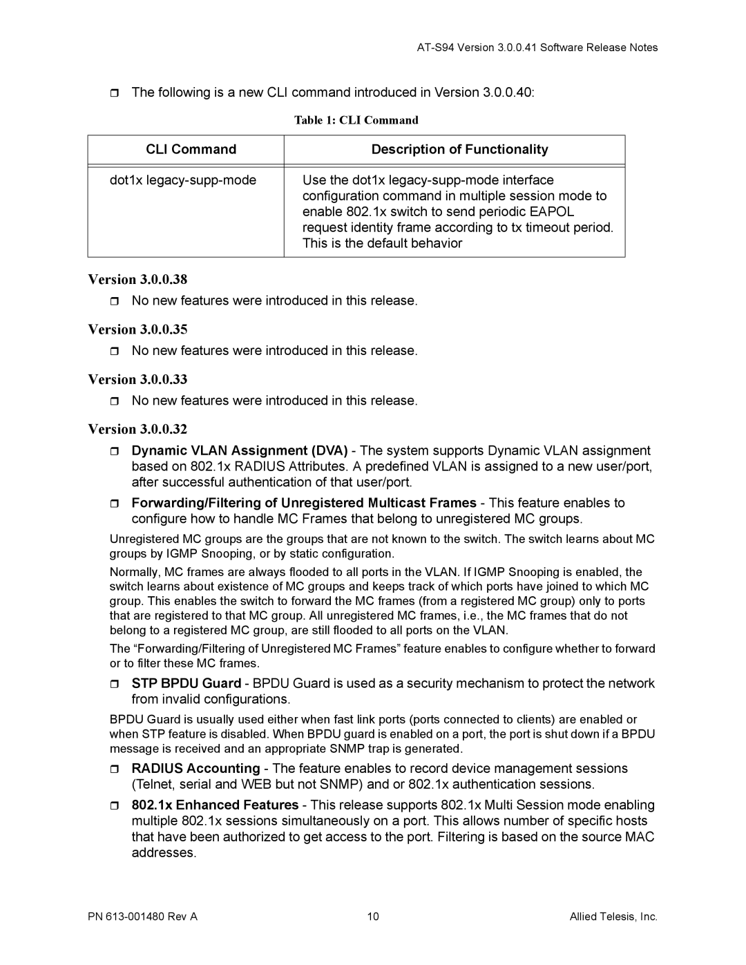 Allied Telesis 613-001480 manual CLI Command Description of Functionality 