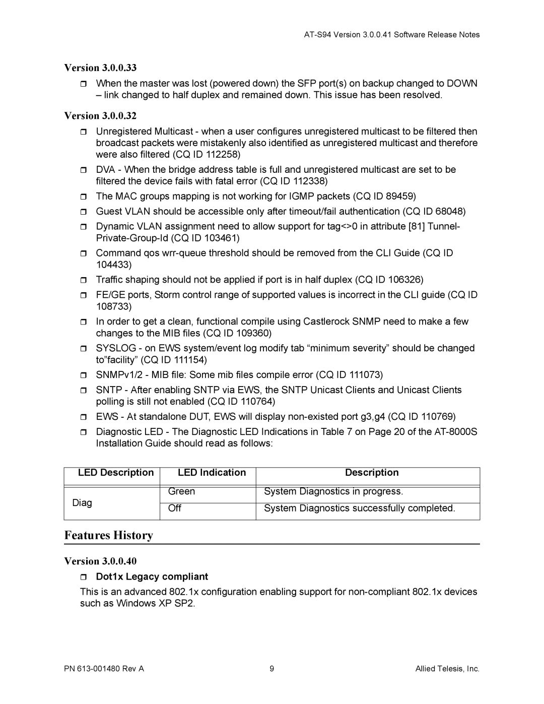 Allied Telesis 613-001480 manual Features History, LED Description LED Indication, ˆ Dot1x Legacy compliant 