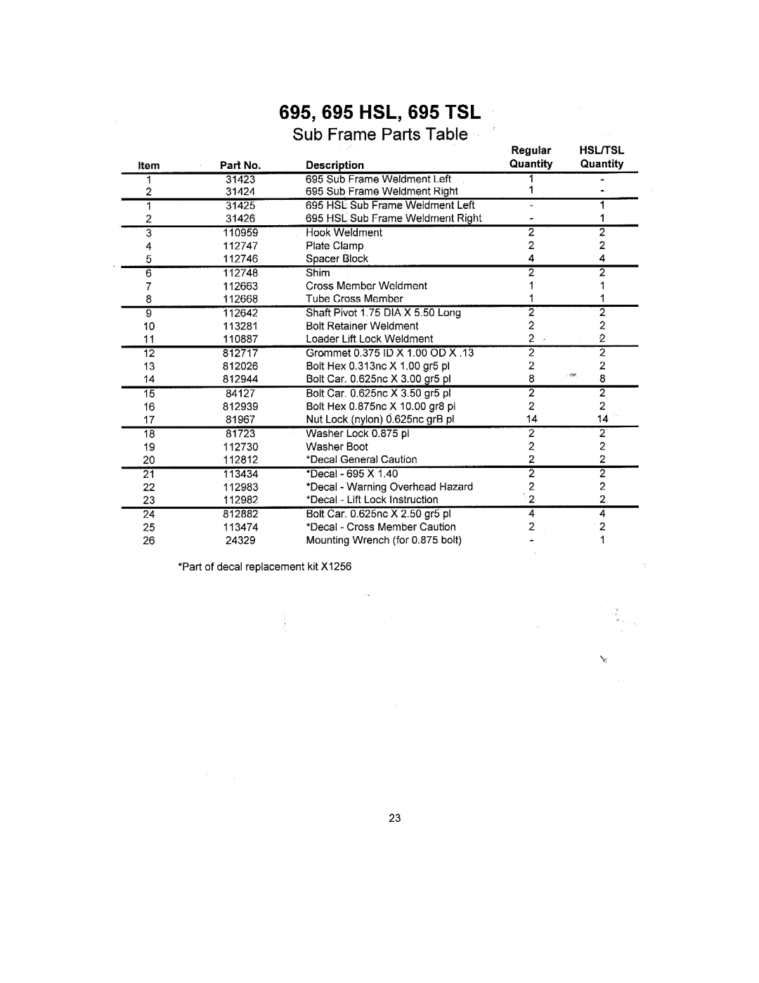 Allied Telesis 695 HSL, 695 TSL manual 