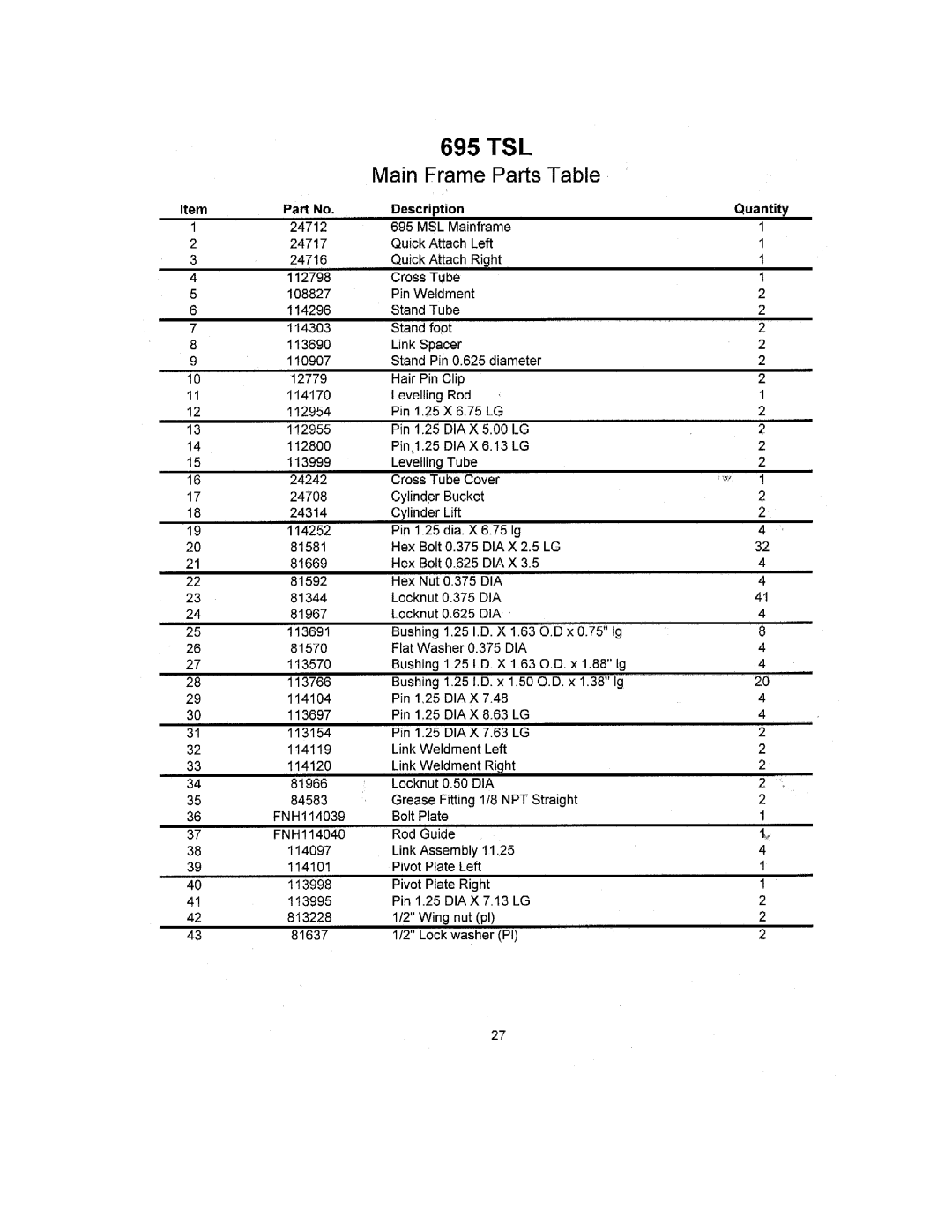 Allied Telesis 695 TSL, 695 HSL manual 