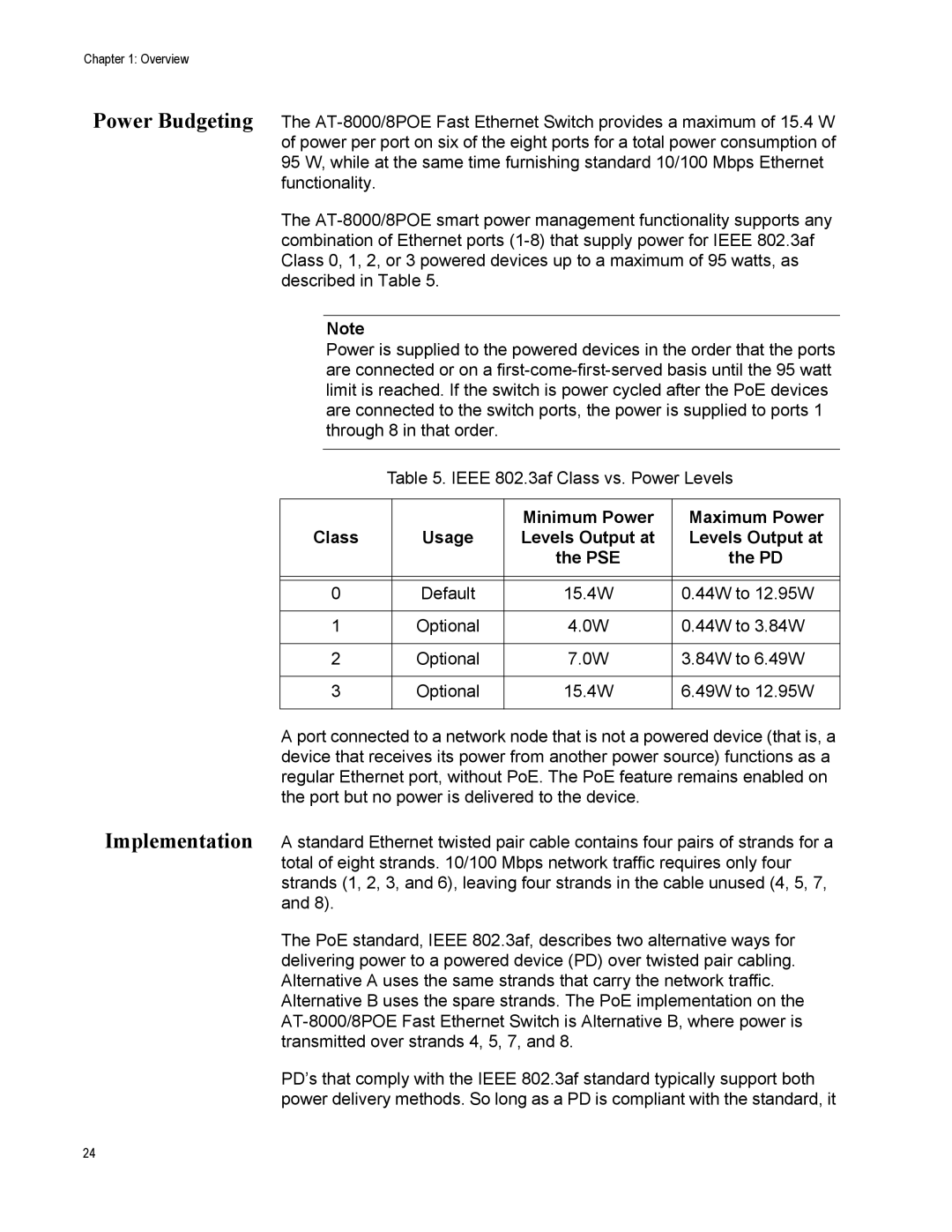 Allied Telesis 8000/8POE manual Minimum Power Maximum Power Class 
