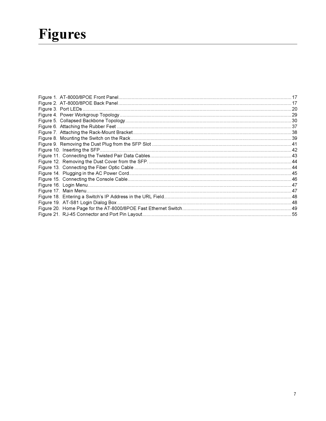 Allied Telesis 8000/8POE manual Figures 