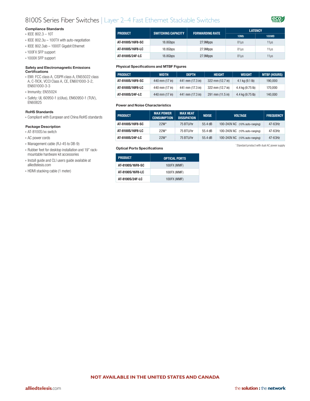 Allied Telesis 8100S manual »»IEEE 802.3 10T, »»1000X SFP support, »»Management cable RJ-45 to DB-9 