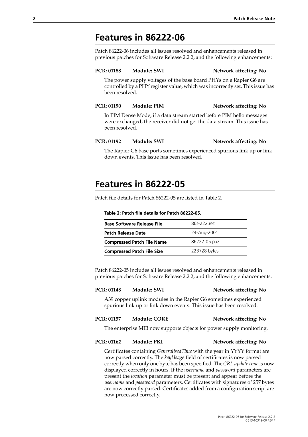 Allied Telesis 86222-06 manual Features, PCR Module SWI Network affecting No, PCR Module PIM Network affecting No 