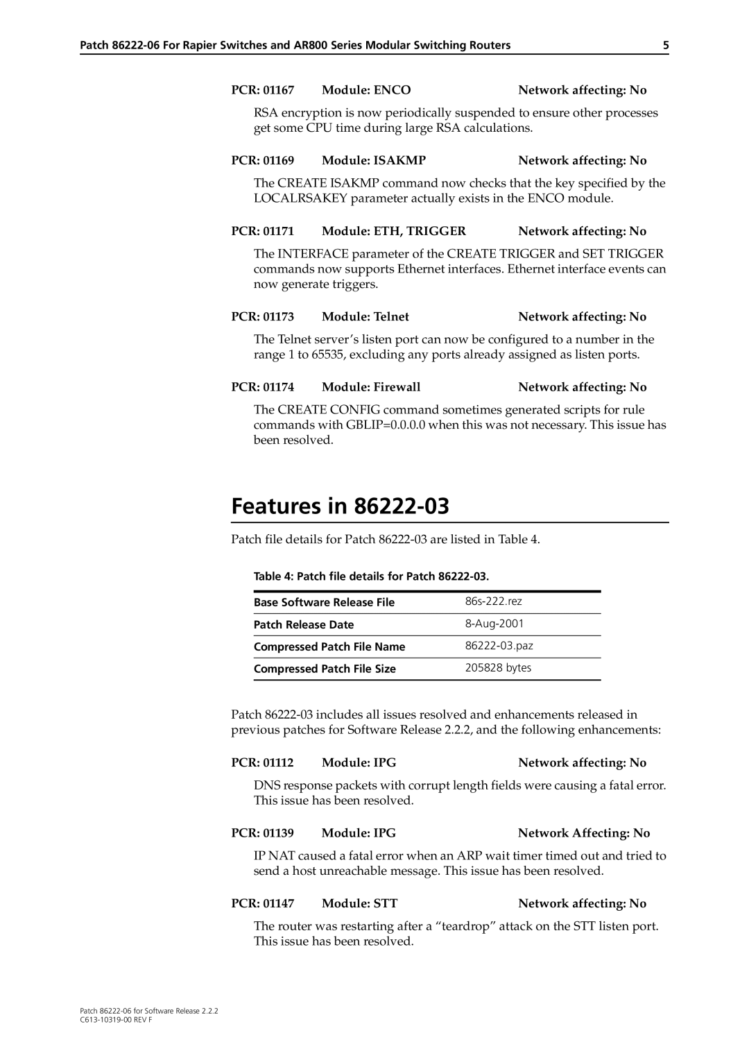 Allied Telesis 86222-06 manual PCR 01167 Module ENCONetwork affecting No, PCR 01169 Module ISAKMPNetwork affecting No 