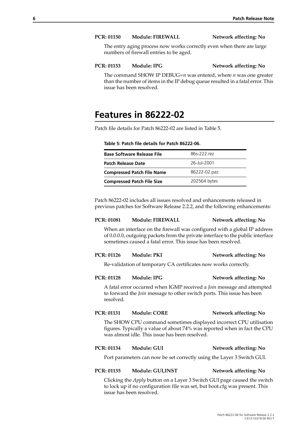 Allied Telesis 86222-06 Patch file details for Patch 86222-02 are listed in Table, PCR Module GUI Network affecting No 