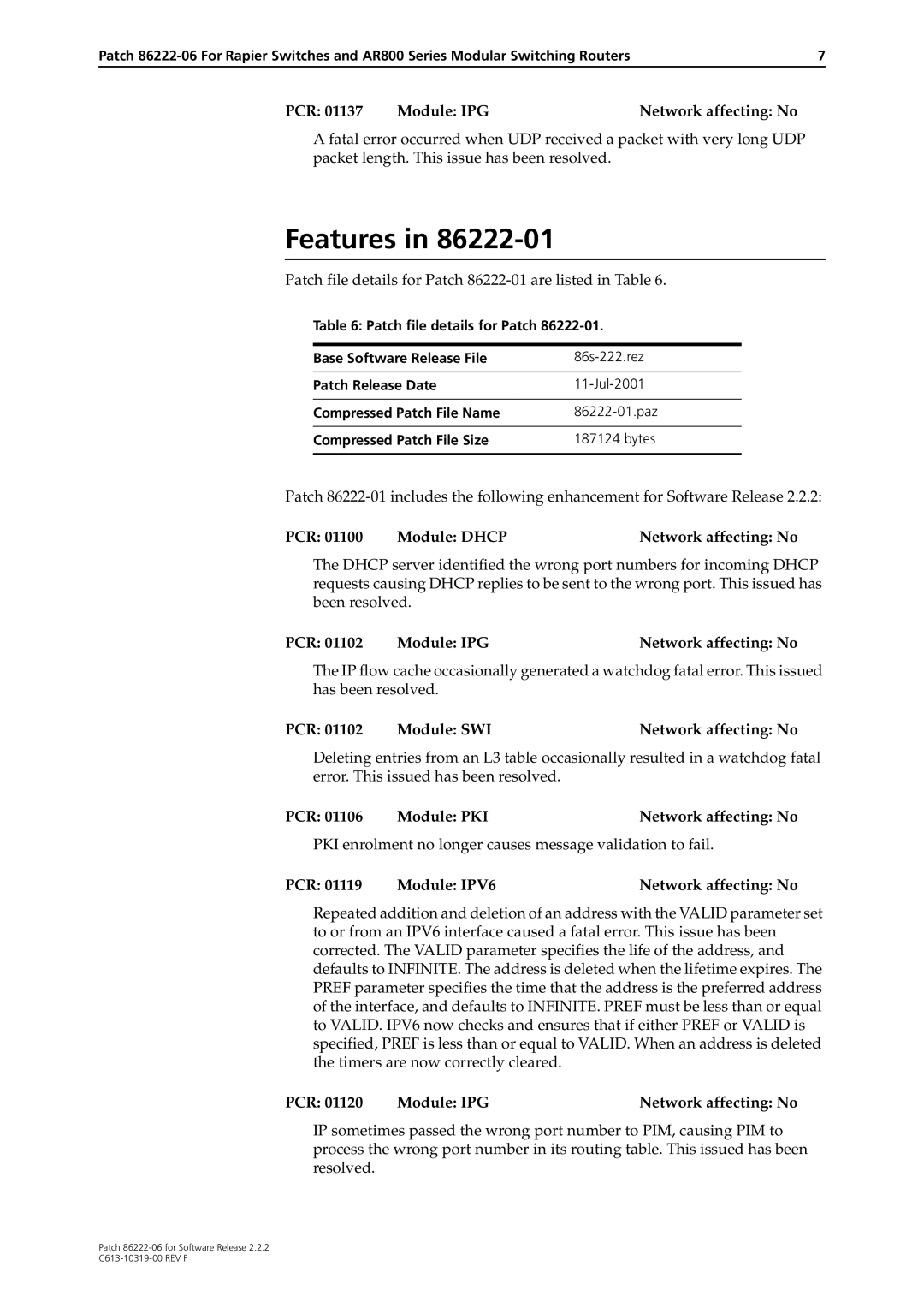 Allied Telesis 86222-06 manual Patch file details for Patch 86222-01 are listed in Table 