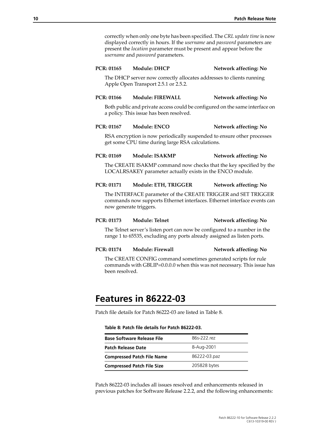 Allied Telesis 86222-10 manual PCR 01165 Module Dhcp Network affecting No, PCR 01167 Module Enco Network affecting No 