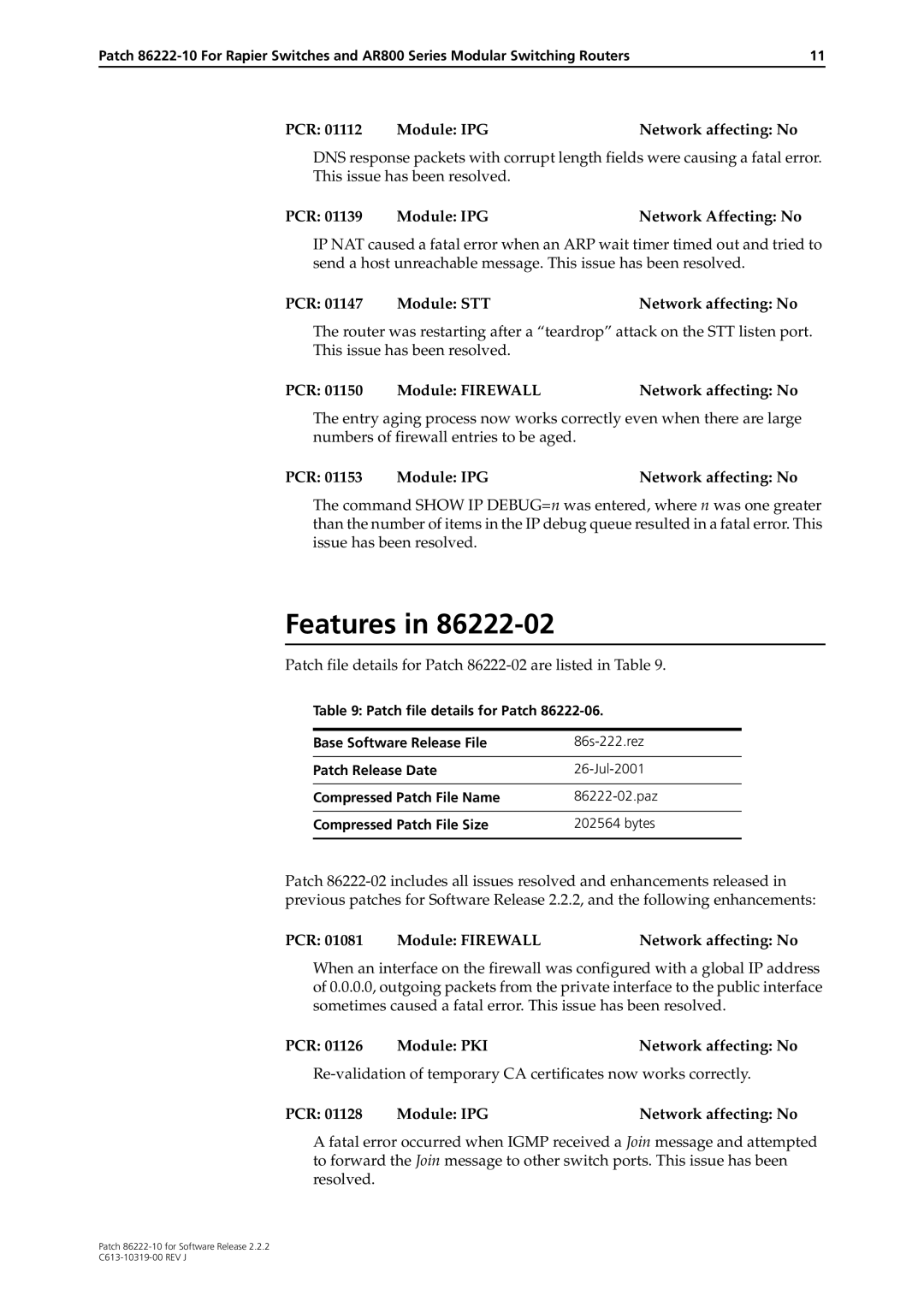 Allied Telesis 86222-10 PCR Module STT Network affecting No, Patch file details for Patch 86222-02 are listed in Table 