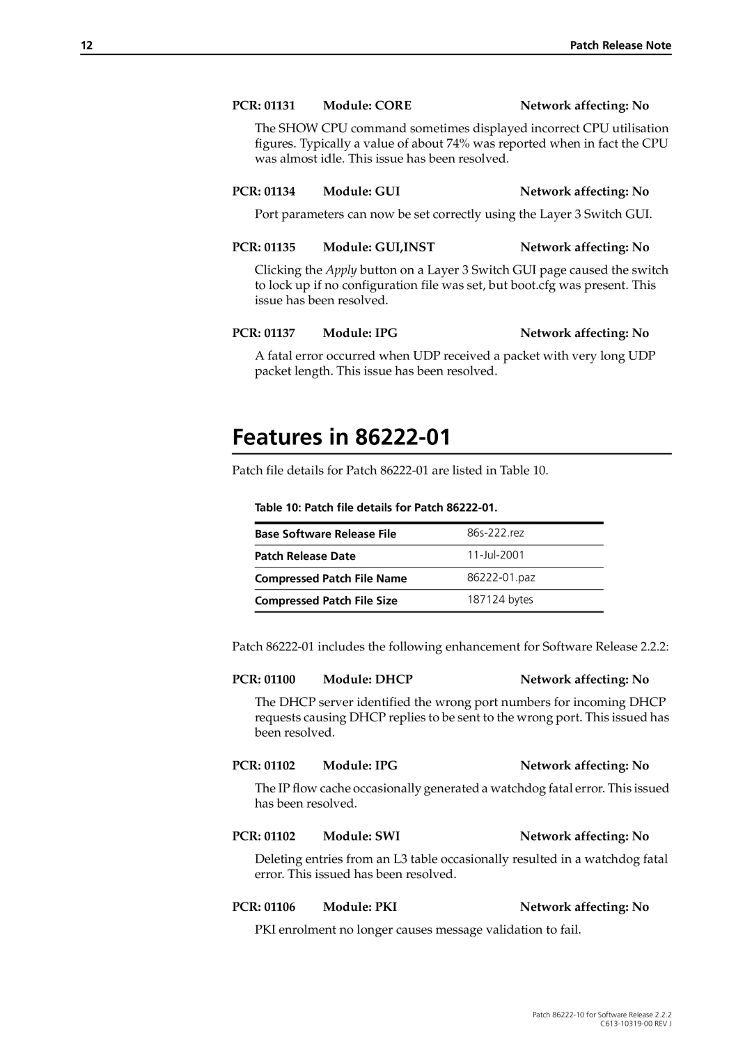 Allied Telesis 86222-10 manual PCR Module GUI Network affecting No, PCR Module GUI,INST Network affecting No 