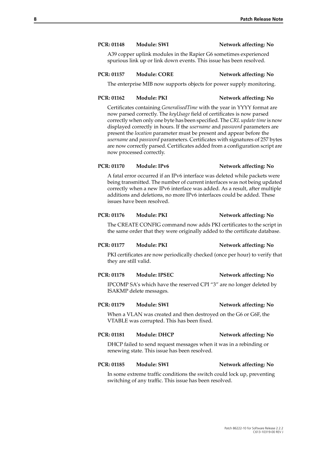 Allied Telesis 86222-10 manual PCR Module Core Network affecting No, PCR Module PKI Network affecting No 