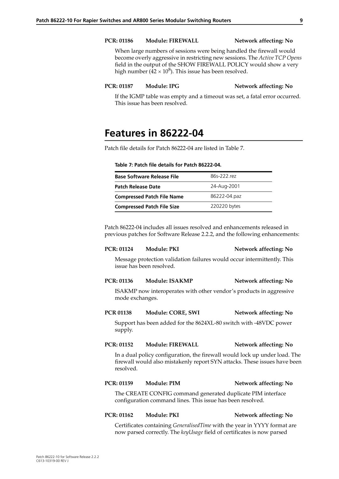 Allied Telesis 86222-10 Patch file details for Patch 86222-04 are listed in Table, PCR Module Isakmp Network affecting No 