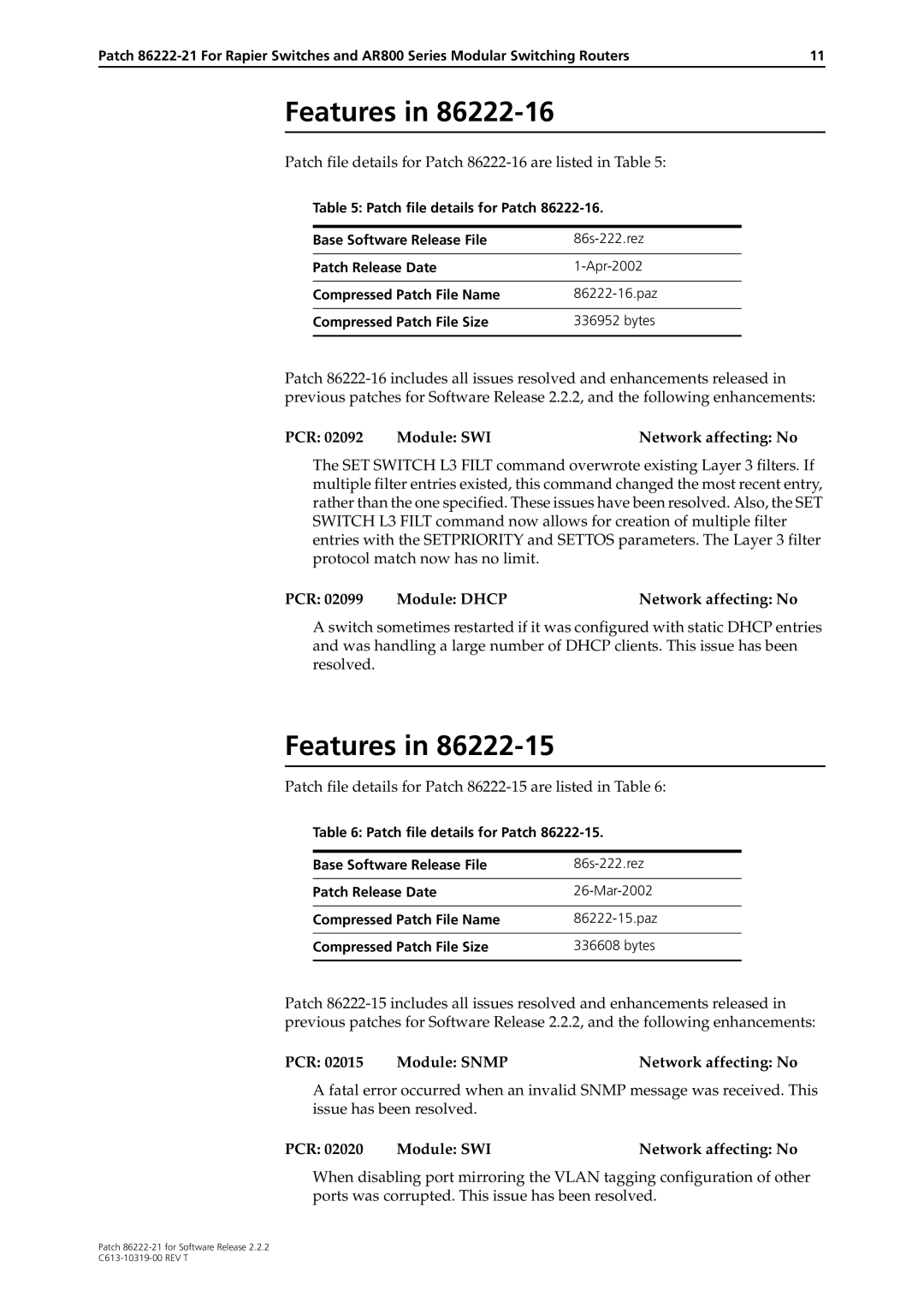 Allied Telesis 86222-21 manual Patch file details for Patch 86222-16 are listed in Table 