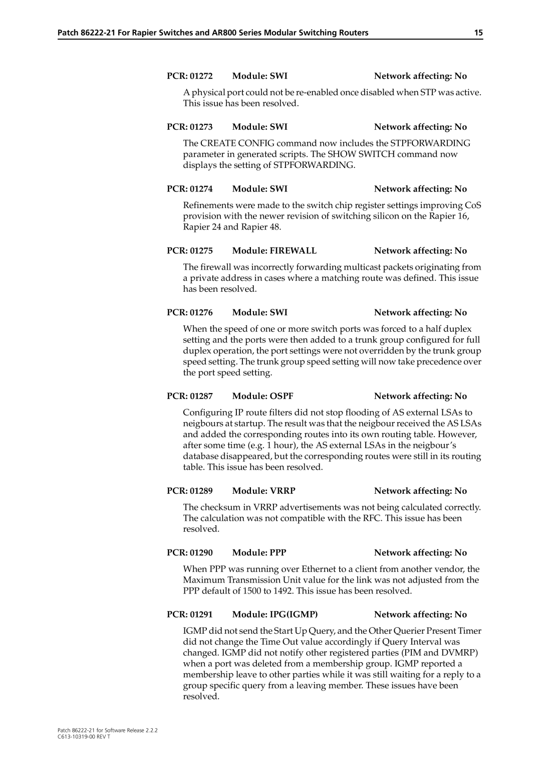 Allied Telesis 86222-21 manual PCR Module Ospf Network affecting No, PCR Module Ipgigmp Network affecting No 