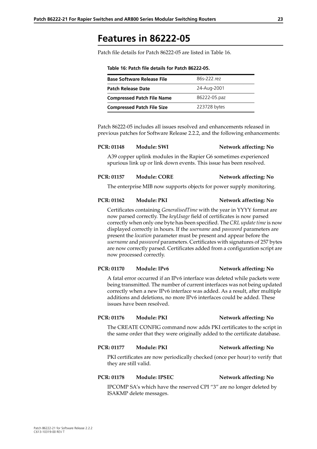 Allied Telesis 86222-21 Patch file details for Patch 86222-05 are listed in Table, PCR Module Core Network affecting No 