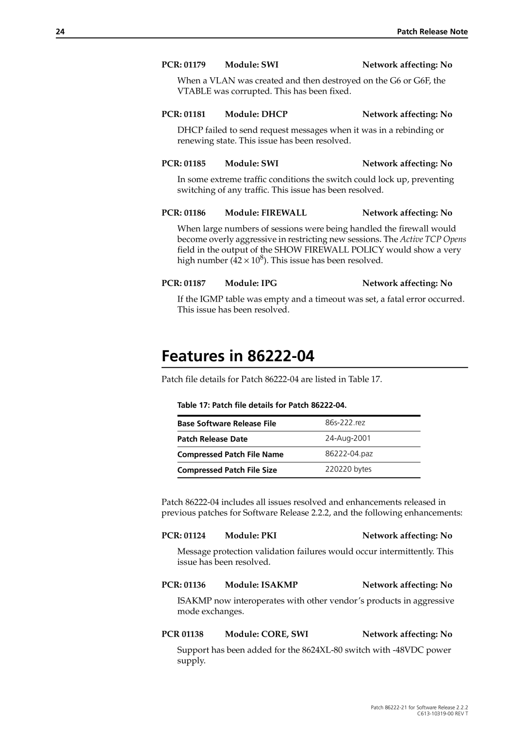 Allied Telesis 86222-21 manual PCR 01186 Module FIREWALLNetwork affecting No, PCR 01187 Module IPGNetwork affecting No 