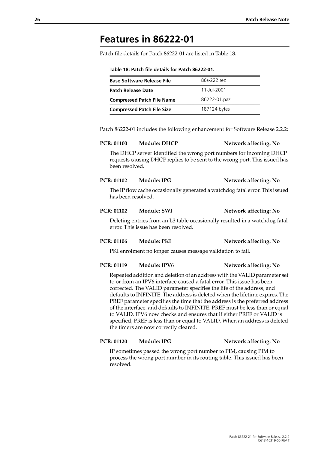 Allied Telesis 86222-21 manual Patch file details for Patch 86222-01 are listed in Table 