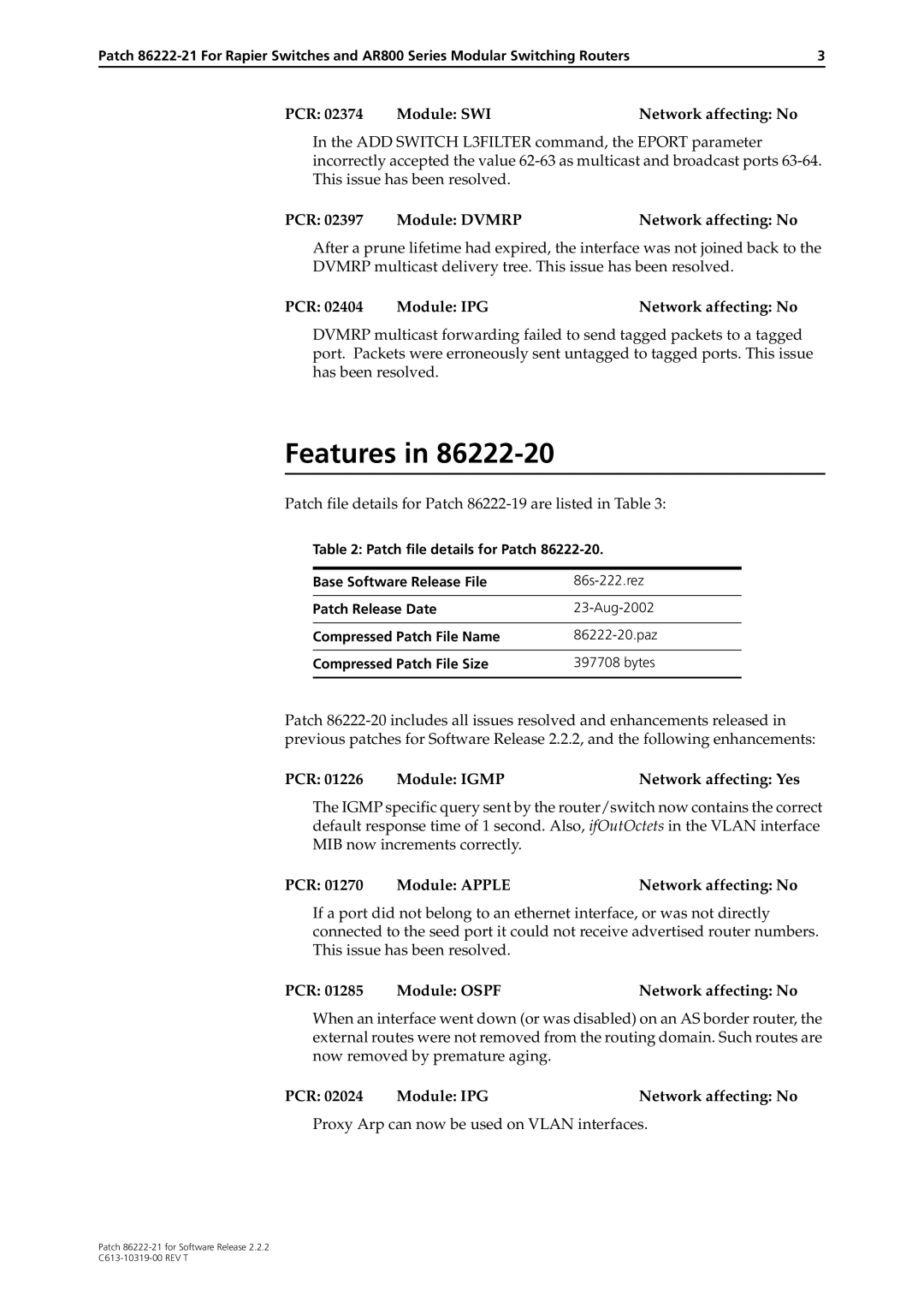 Allied Telesis 86222-21 manual PCR Module SWI Network affecting No, PCR 02397 Module Dvmrp Network affecting No 